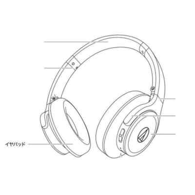 Audio-Technica HP-SR30BT PK [ATH-SR30BT Replacement Earpads Left & Right Pink]