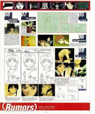 lain 小説　画集 an omnipresence in wired／『lain』 安倍吉俊画集 オムニプレゼンス