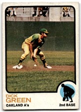 1973 Topps Dick Green Oakland Athletics #456