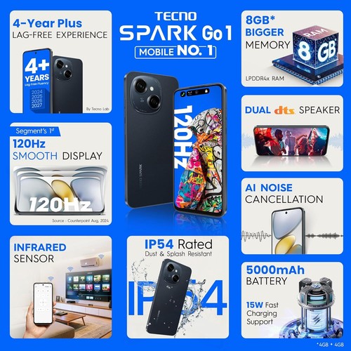 TECNO Spark GO 1 ( Black, 4GB+64GB)6.67" AI Call Noise Reduction Global Version - 第 2/7 張圖片