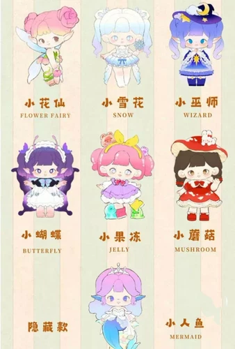 ITOYS Nommi Little World Series Blind Box Confirmed Figure Toy - Bild 6 von 17