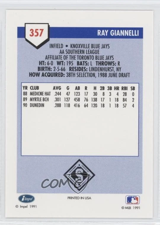 1991 Line Drive Pre-Rookie AA Ray Giannelli #357 - Image 2 of 2