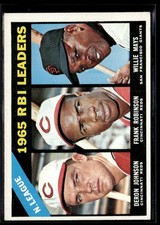 1966 Topps N.L 1965 RBI Leaders EX Set Break #219