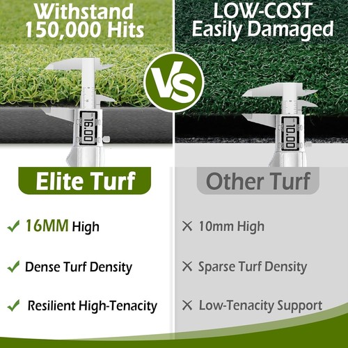 Golf Mat 31Mm, 5X4Ft/5X5Ft Golf Hitting Mat for Indoor Outdoor Practice, High-El - Picture 5 of 7