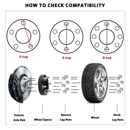 2PCS Wheel Spacers For Falcon XT XF EA EB ED EF EL to BA BF FG 5Lug 20MM 5x114.3 - Picture 5 of 12