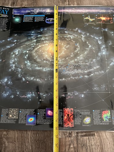Milky Way Reference Galaxy Poster Double Sided - Picture 10 of 22