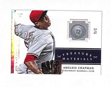 Translating the Authenticity of Memorabilia Cards 21