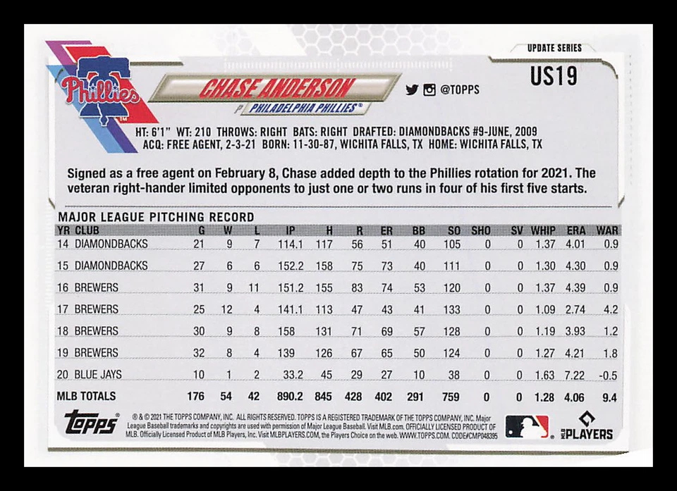2021 Topps Update #US19 Chase Anderson – Philadelphia Phillies MLB Baseball - Image 2 of 3