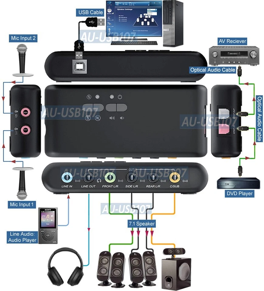 USB 7.1 Channel Surround Sound Adapter With Volume Control Optical Audio Input - Image 2 of 4