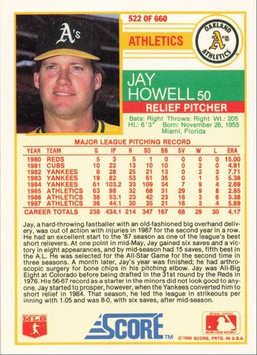 1988 Score Baseball Jay Howell Oakland Athletics #522 - Picture 2 of 2