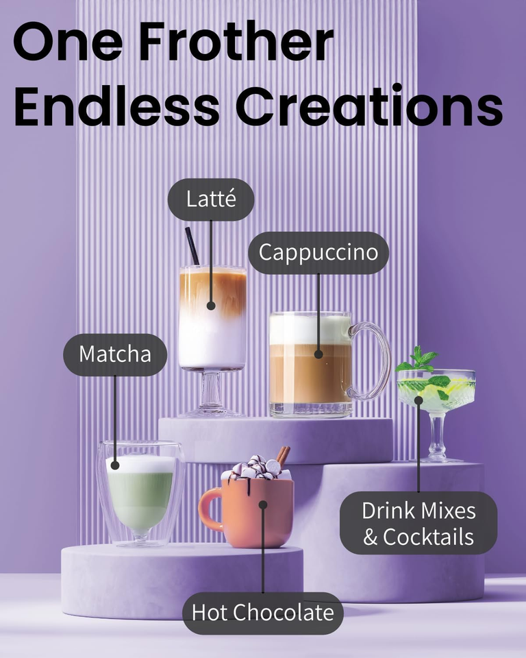 Milk Frother Wand & Matcha Mixer, Mini Electric Whisk for Coffee