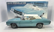 GMP 1/18 Scale 1970 CHEVROLET CHEVELLE SS CONVERTIBLE “VINTAGE GMP” RARE RARE