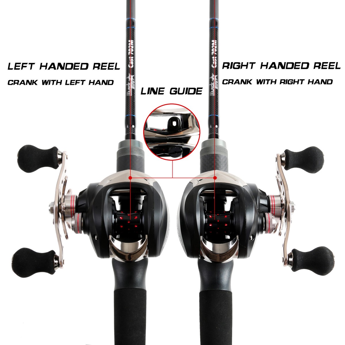 1800 fishing reels for sale Florida Products CE Pro Spinning – Bull Bay Tackle Company Line Length:1650yd fish tank Walleye Tournament Director Catches this reel is perfectly