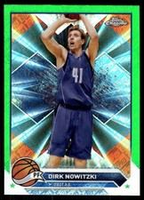 Click to enlarge Dirk Nowitzki