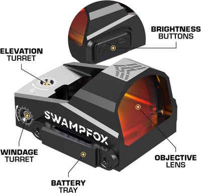 SWAMP FOX Kingslayer Micro Pistol Cut Reflex Dot Sight for sale