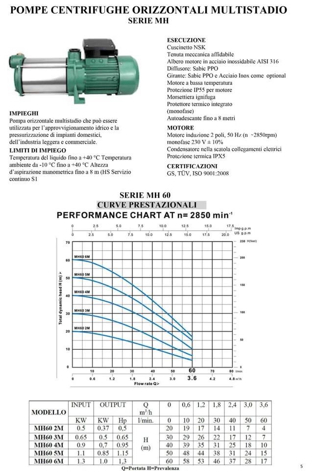 ELETTROPOMPA CENTRIFUGA AUTOCLAVE SILENZIOSA MH60 3M 304 HP0,65 + PRESSCONTROLL - Image 3 of 4