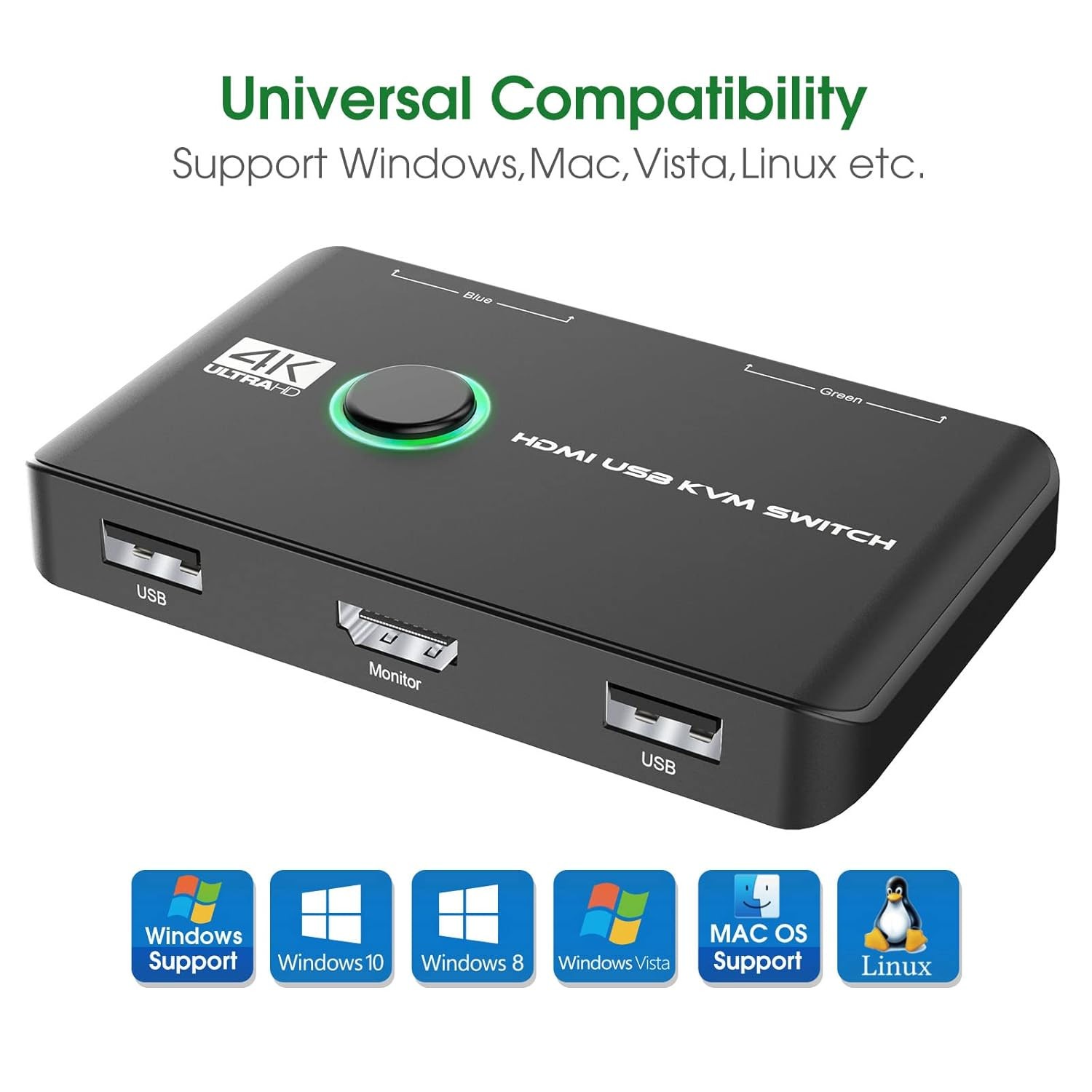 4K KVM Switch HDMI 2 Port Box, USB HDMI KVM Switches for 2 Computers with Cables