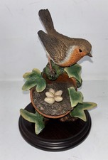 Country Artists Robin on Plant Pot Nest Sculpture by Richard Cooper 1986