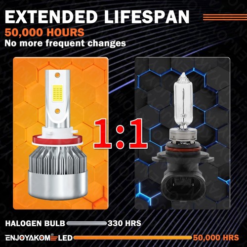 For Nissan Pathfinder 2017-2020 LED Headlight High Low Beam& Fog Lights Bulbs - Picture 5 of 11