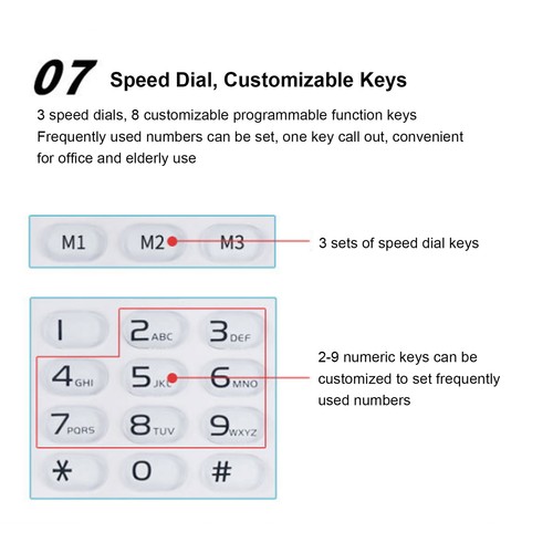 4G VOIP Dual Mode Fixed Telephone Multifunction SIP Network WiFi IP Phone For O - Picture 12 of 24