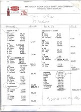 MAYODAN COCA-COLA BOTTLING CO. MAYODAN N. C. LETTERHEAD DATED AUGUST 1966