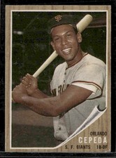 Orlando Cepeda Cards, Rookie Card and Autographed Memorabilia Guide 14