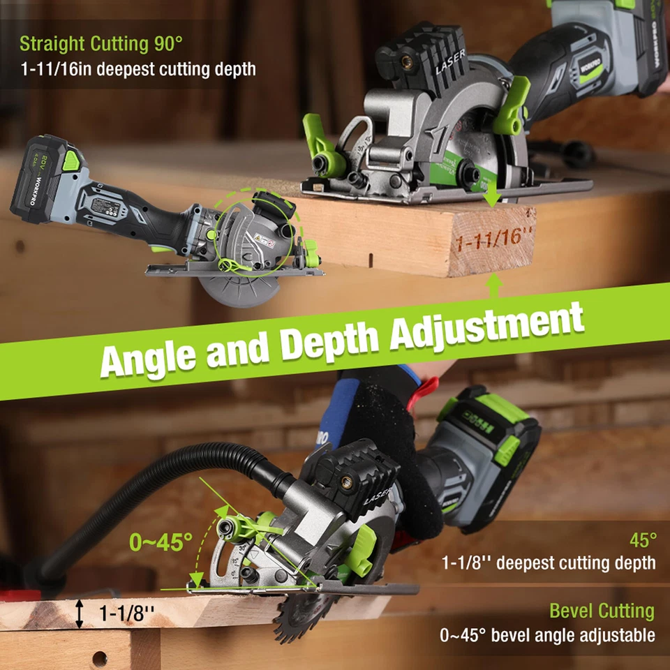 WORKPRO 20V 4-1/2" Cordless Mini Circular Saw Compact Circular Saw w/3 Blade NEW - Image 3 of 4