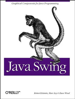 Java Swing