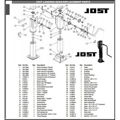 Jost C10177 Trailer Jack Pinion Gear