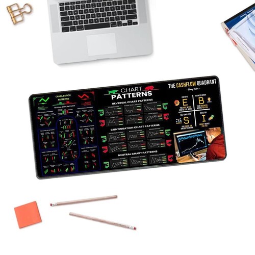 Shortcut Mouse Pad Stock Market Chart Pattern Mouse Pad Trader Desk Keyboard Mat - Picture 14 of 17