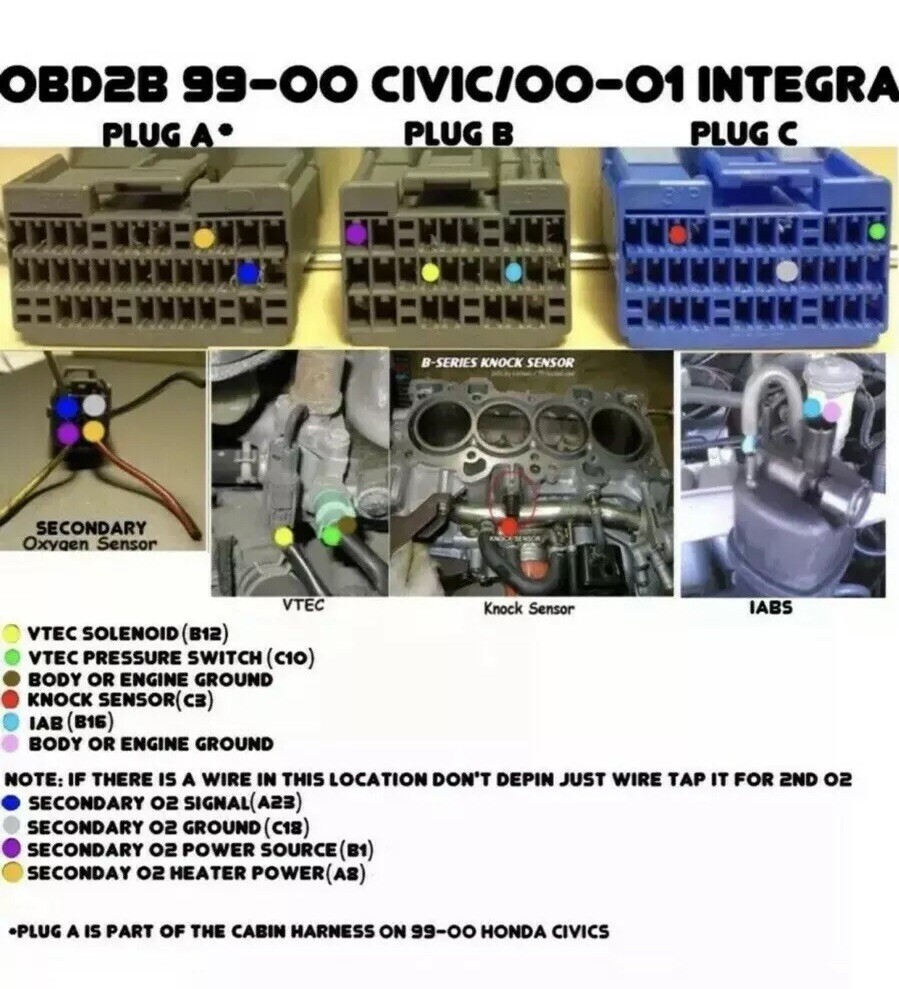 Honda Acura Swap OBD2 DOHC VTEC GSR B18C1 Wiring Sub Wire Harness