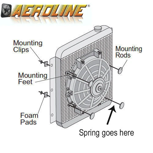 14" Aeroline® Electric Engine Radiator 12v Cooling Fan High Power 220w Motor - Picture 7 of 8