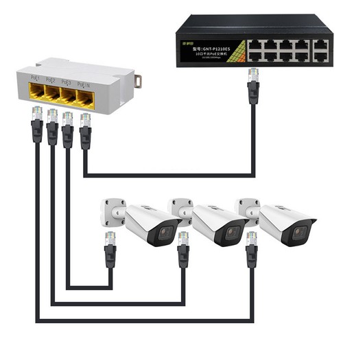 4-Port Gigabit POE Extender Network Switch Repeater IEEE802.3af/at PoE Switch - Picture 13 of 23