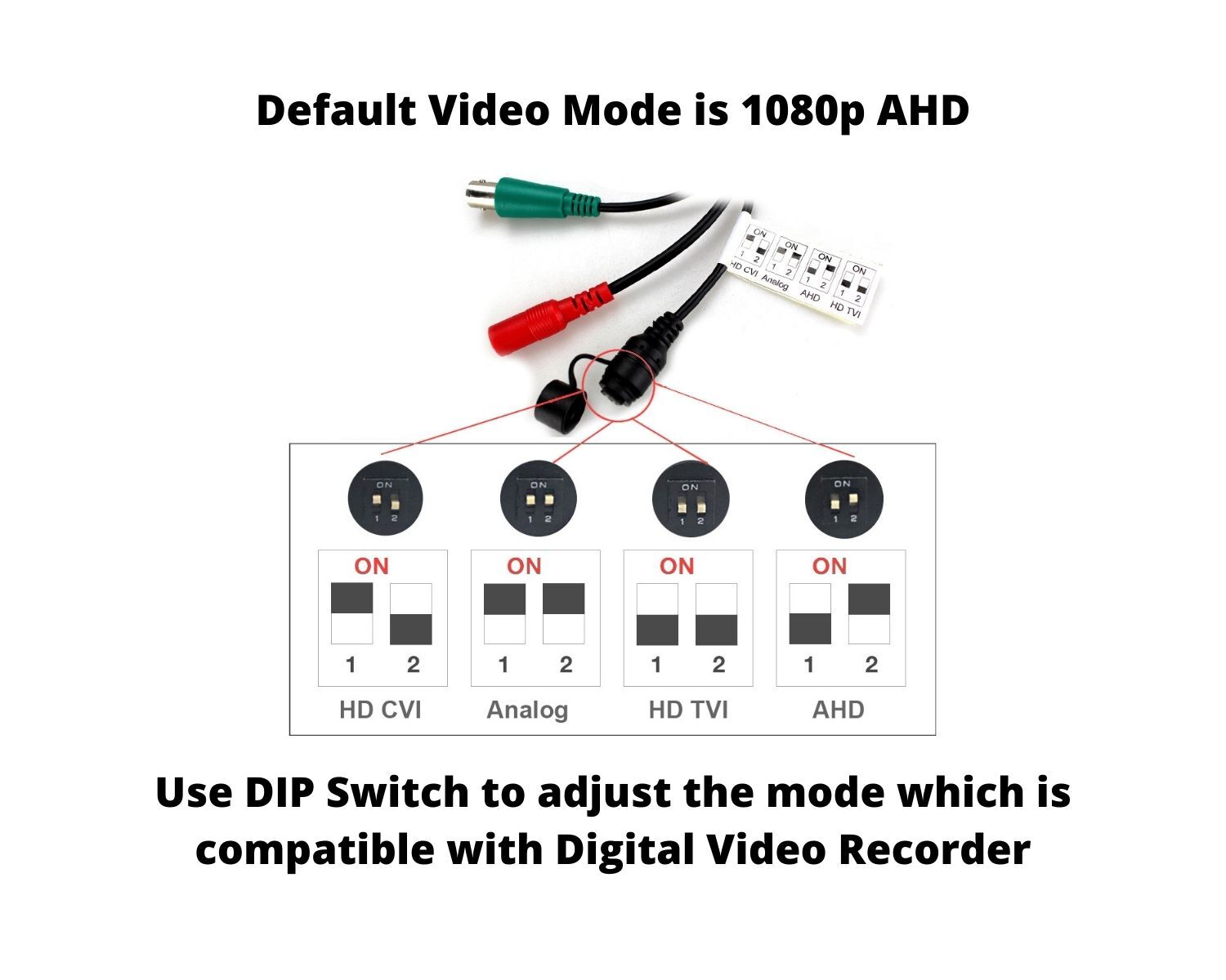 Evertech  Dome Security Camera with Connection Cables and Power Supply