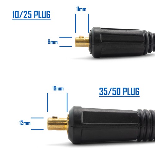 330A Earth Clamp and Lead - 4 Meter - 35-50 Large Plug - MIG TIG ARC Welding - Bild 7 von 7
