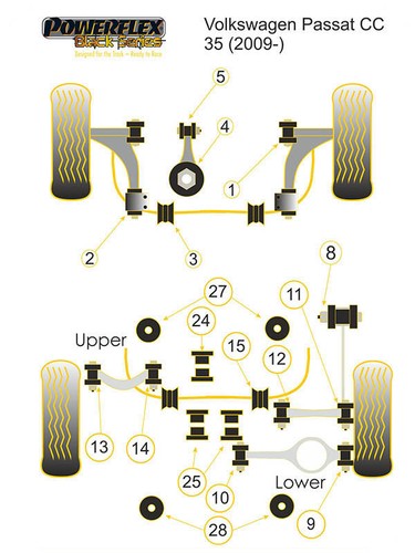 Barra antivuelco trasera Powerflex negra 20,5 mm VW Passat CC 09-12 PFR85-515-20,5BLK - Imagen 2 de 2