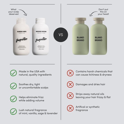 Soothing Anti-Dandruff Shampoo and Conditioner for Itchy, Flaky Scalp Relief - Picture 8 of 10