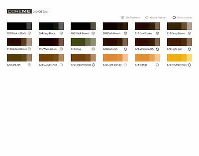 Doreme Color Chart