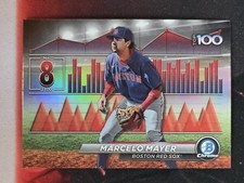 2024 Bowman - Bowman Scouts Top 100 Marcelo Mayer #BTP-8 (RC)
