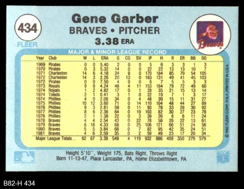 1982 Fleer #434 Gene Garber Braves 8 - NM/MT - Picture 2 of 2