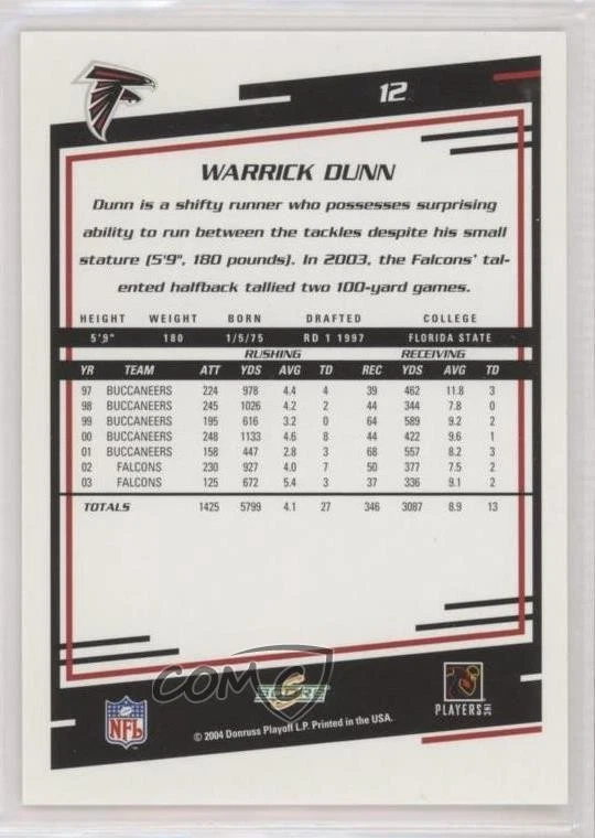 2004 Score Warrick Dunn #12 - Image 2 of 2