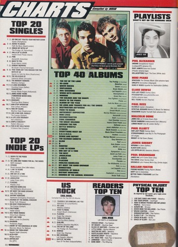 Kerrang! # 683 Jan 1998-Green Day-Cold-Metallica-Pearl Jam-Orange Goblin + mehr - Bild 9 von 12