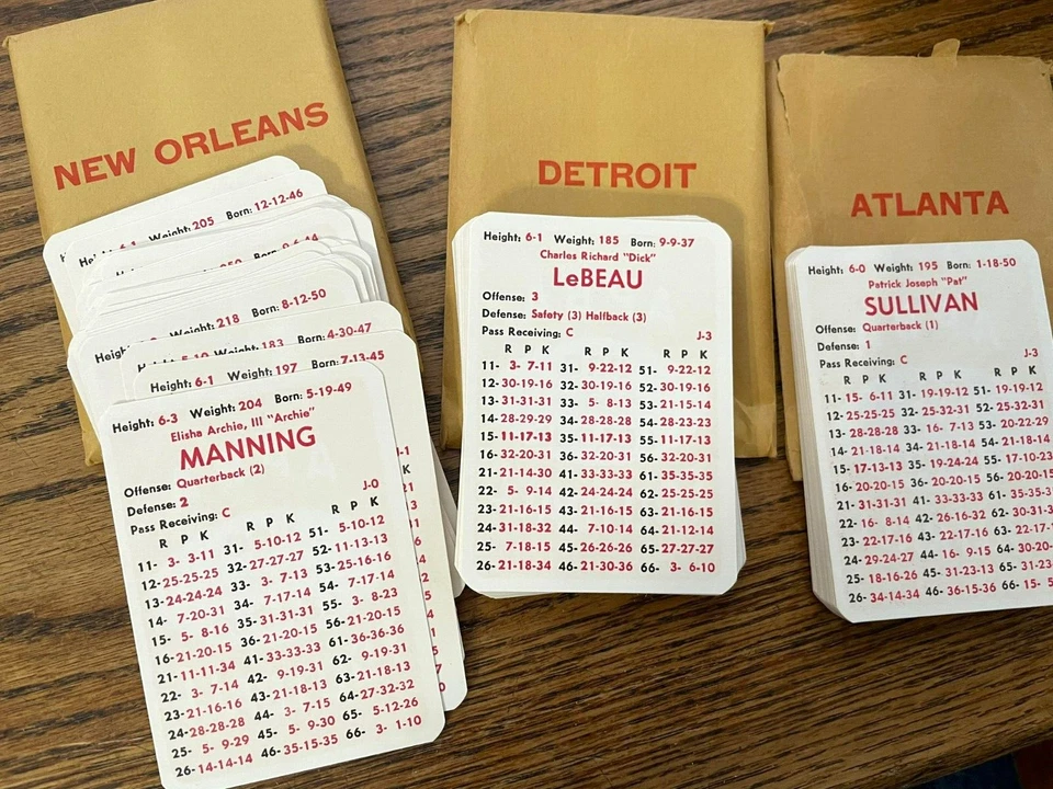 Elige 1 de los 26 equipos de la NFL: 1972 APBA Football Team Juego de 30 cartas -- ¡Como nuevo! Foto 2 de 4