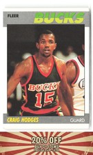 1987-88 Fleer #52 Craig Hodges Milwaukee Bucks