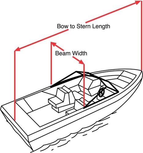 6.25oz SEMI-CUSTOM BOAT COVER FITS SEASWIRL 195 BOWRIDER I/O 1999-2000 - Picture 5 of 5