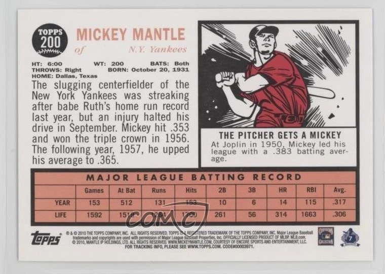 2010 Topps The Cards Your Mom Threw Out Original Back Mickey Mantle #200 HOF - Image 2 of 2