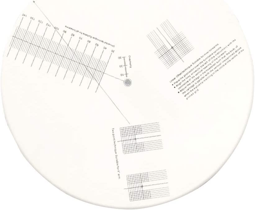 Acryl Plattenspieler Matte Cartridge Alignment Winkelmesser Phonograph Cartridge Alignm - Bild 12 von 12