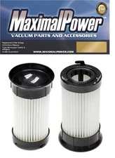 MaximalPower Reusable Washable HEPA Filter for Eureka DCF-4 DCF-18 (2 Pack)