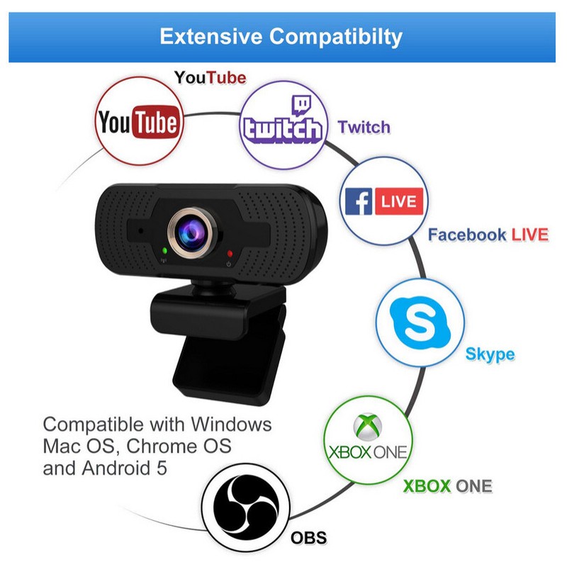 USB Webcam with Microphone, HD 1080P Computer Camera CMOS for Video Calling Zoom