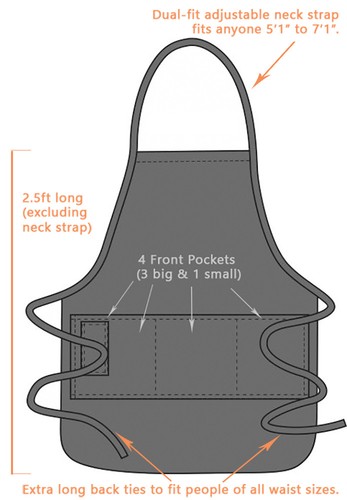 I Turn Grills On Kochen BBQ Lustige Schürze Geschenk für Papa oder Opa von ApronMen - Bild 3 von 3